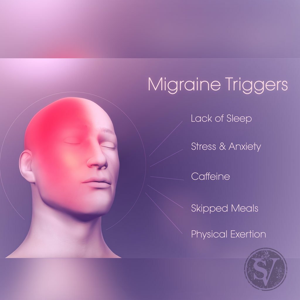 Migraine and its homeopathic treatment