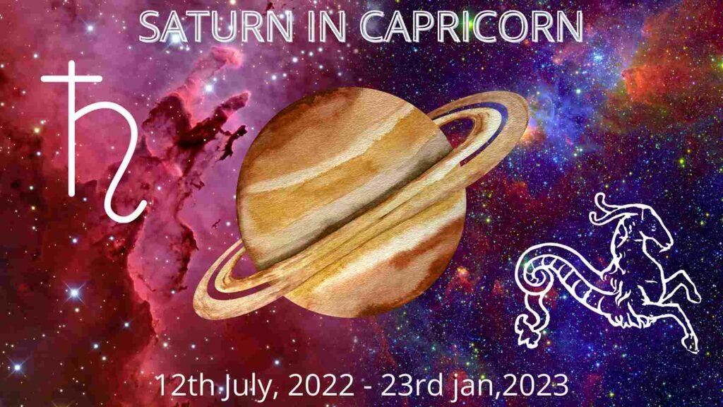 Saturn Retrograde