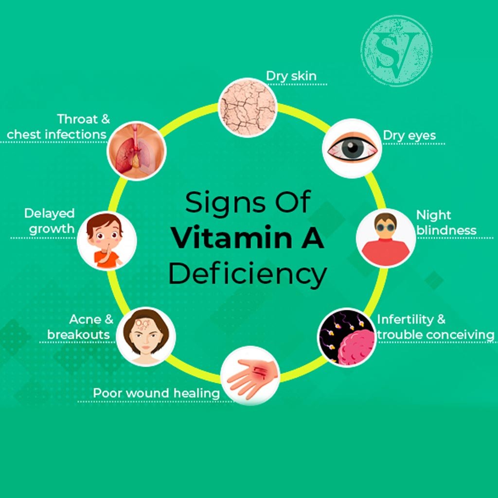 Vitamin A insufficiency